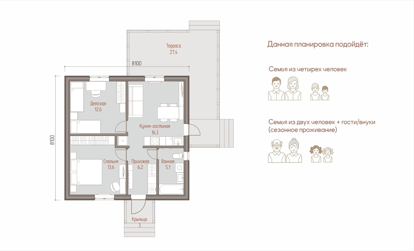 ВАРИАНТЫ ПЛАНИРОВКИ