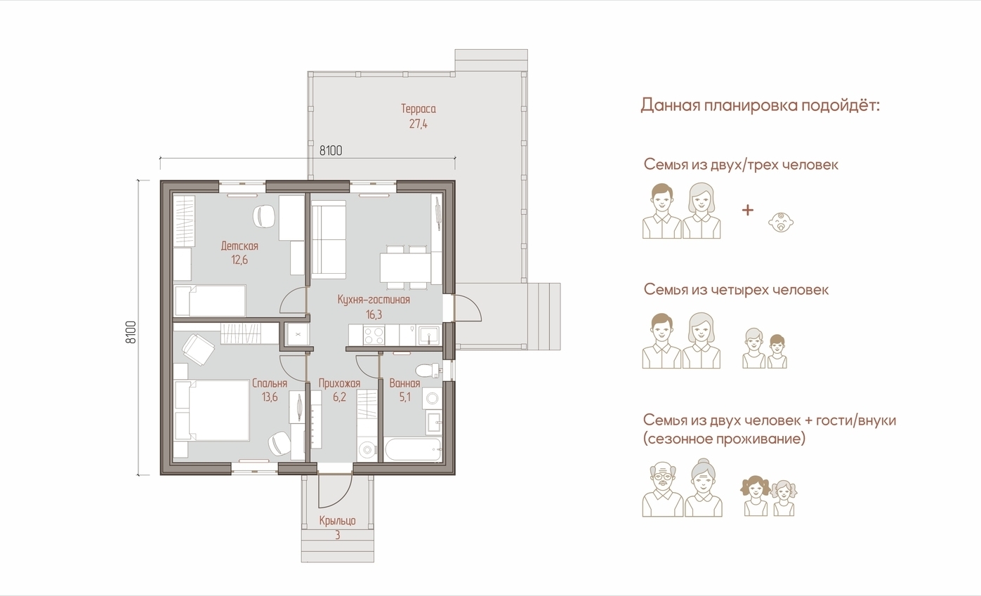 ВАРИАНТЫ ПЛАНИРОВКИ