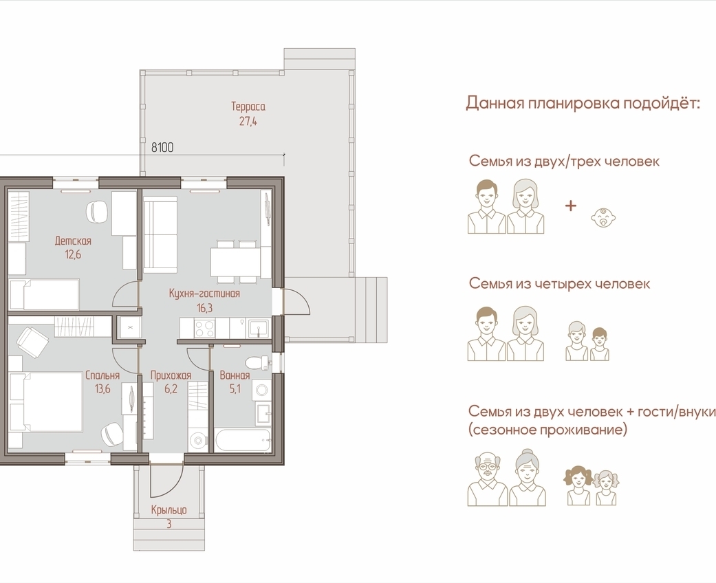 ВАРИАНТЫ ПЛАНИРОВКИ