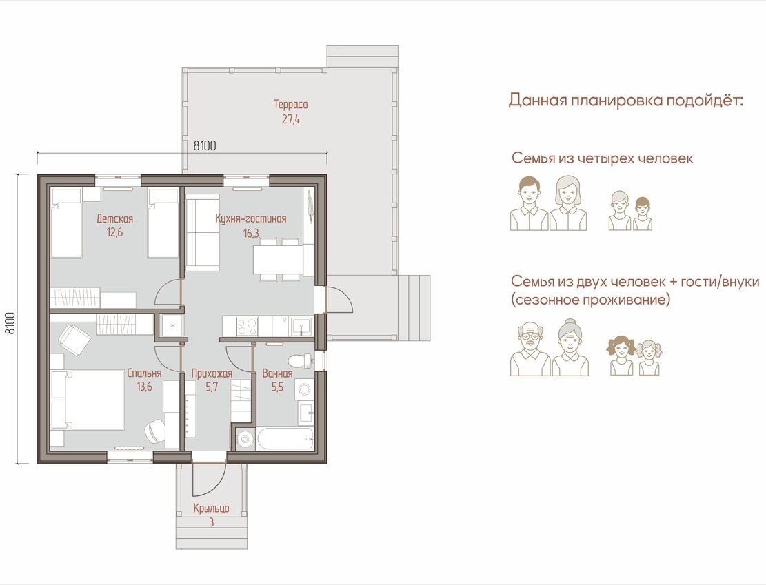 ВАРИАНТЫ ПЛАНИРОВКИ