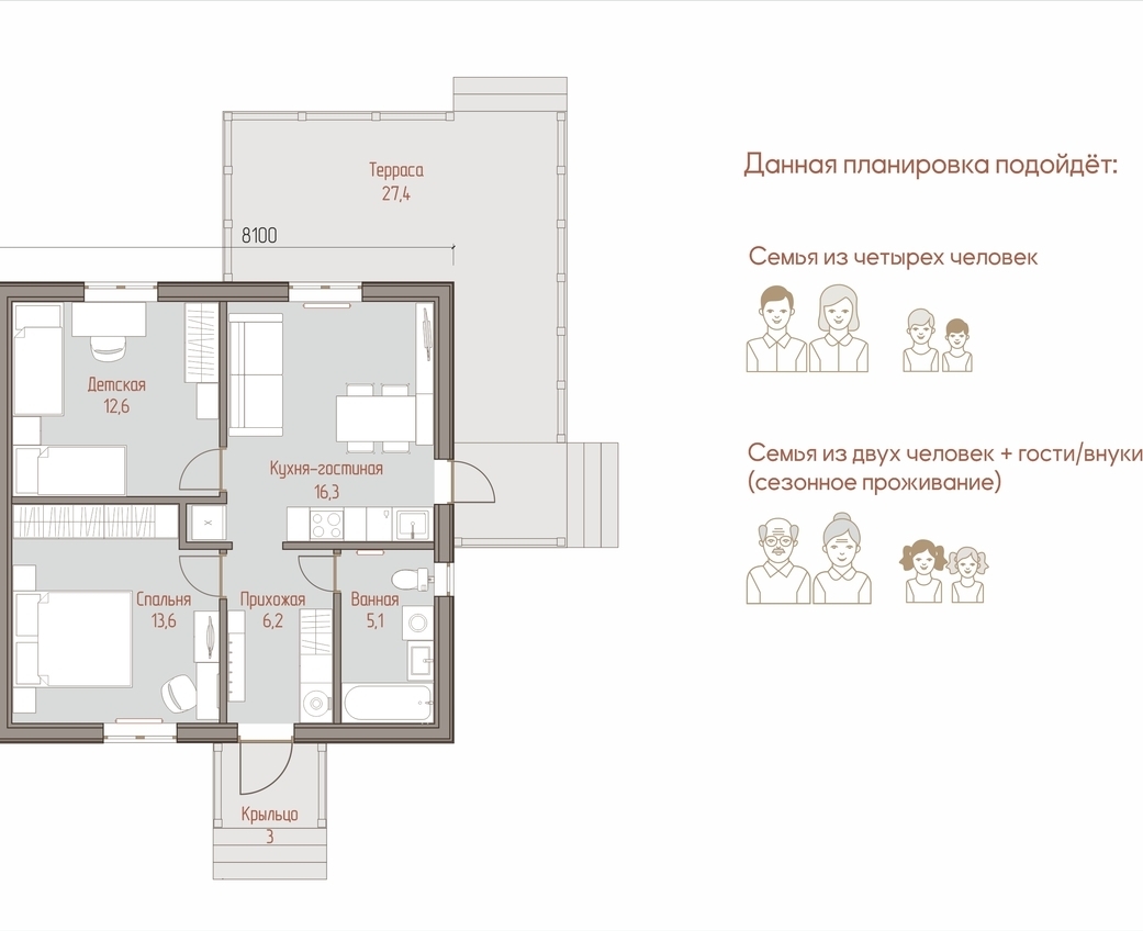 ВАРИАНТЫ ПЛАНИРОВКИ