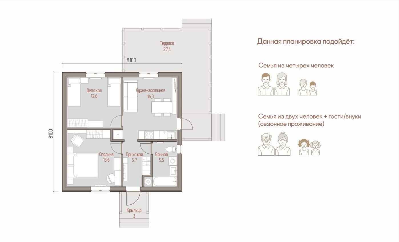 ВАРИАНТЫ ПЛАНИРОВКИ