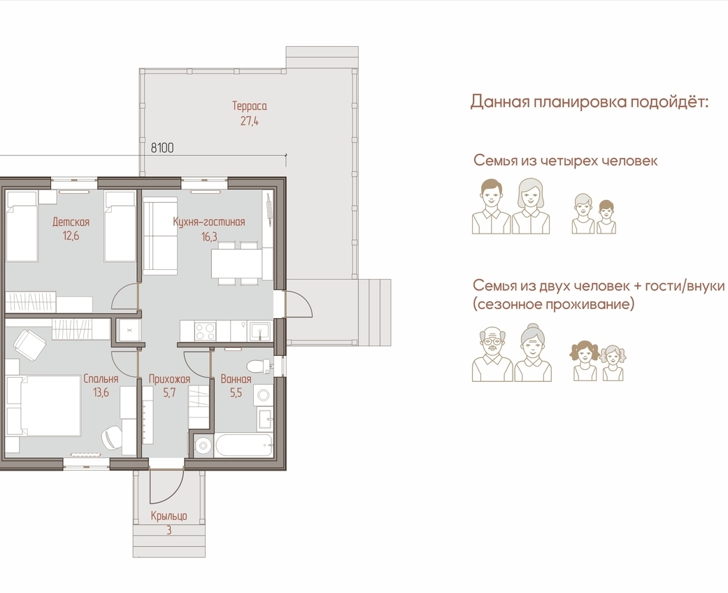 ВАРИАНТЫ ПЛАНИРОВКИ