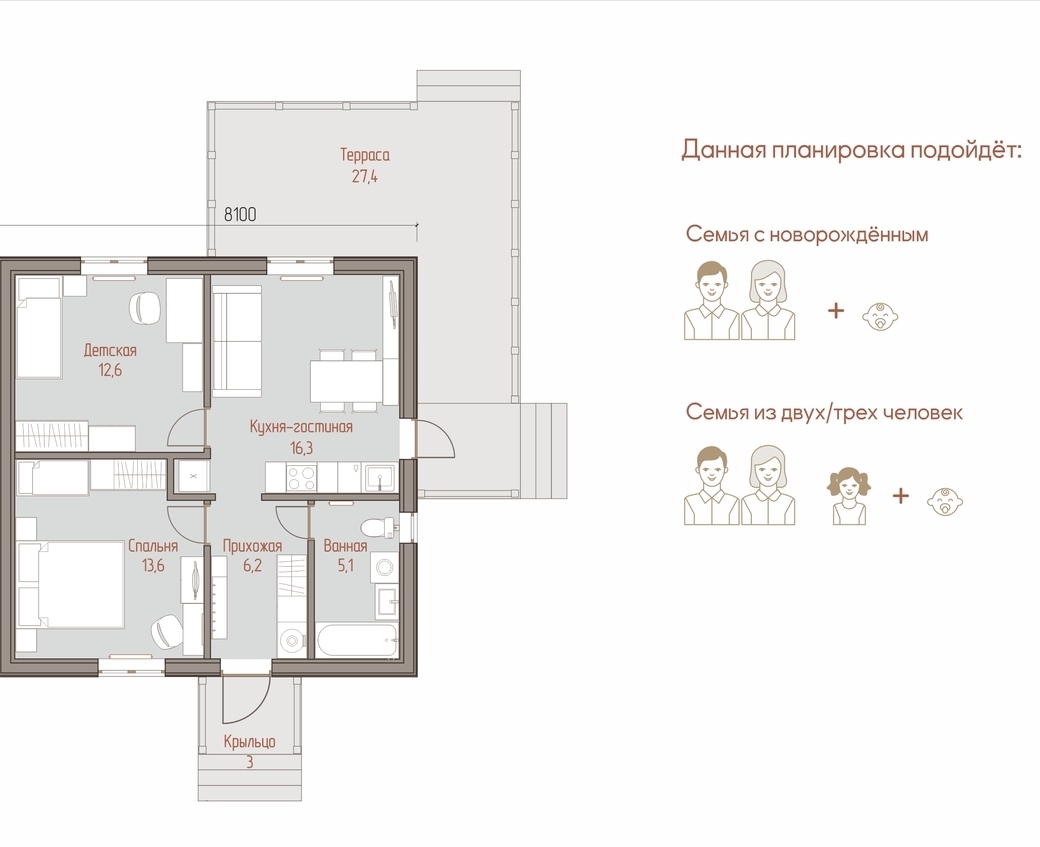 ВАРИАНТЫ ПЛАНИРОВКИ